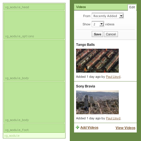Module structure and corresponding visual appearance.